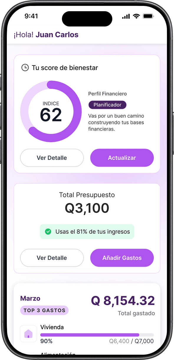 Pantalla del score de bienestar financiero